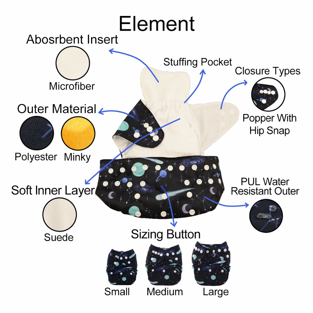 U Pick ALVABABY Baby Cloth Dia - Diaper Pail Odor recension och pris