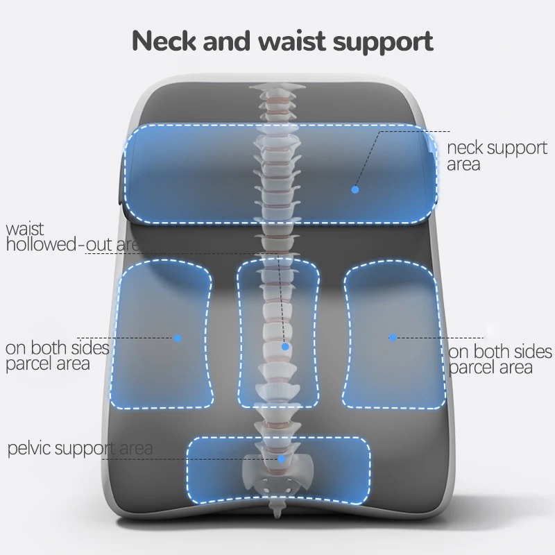Reading Pillow for Sitting in  - Baby Nursery Pillow recension och pris