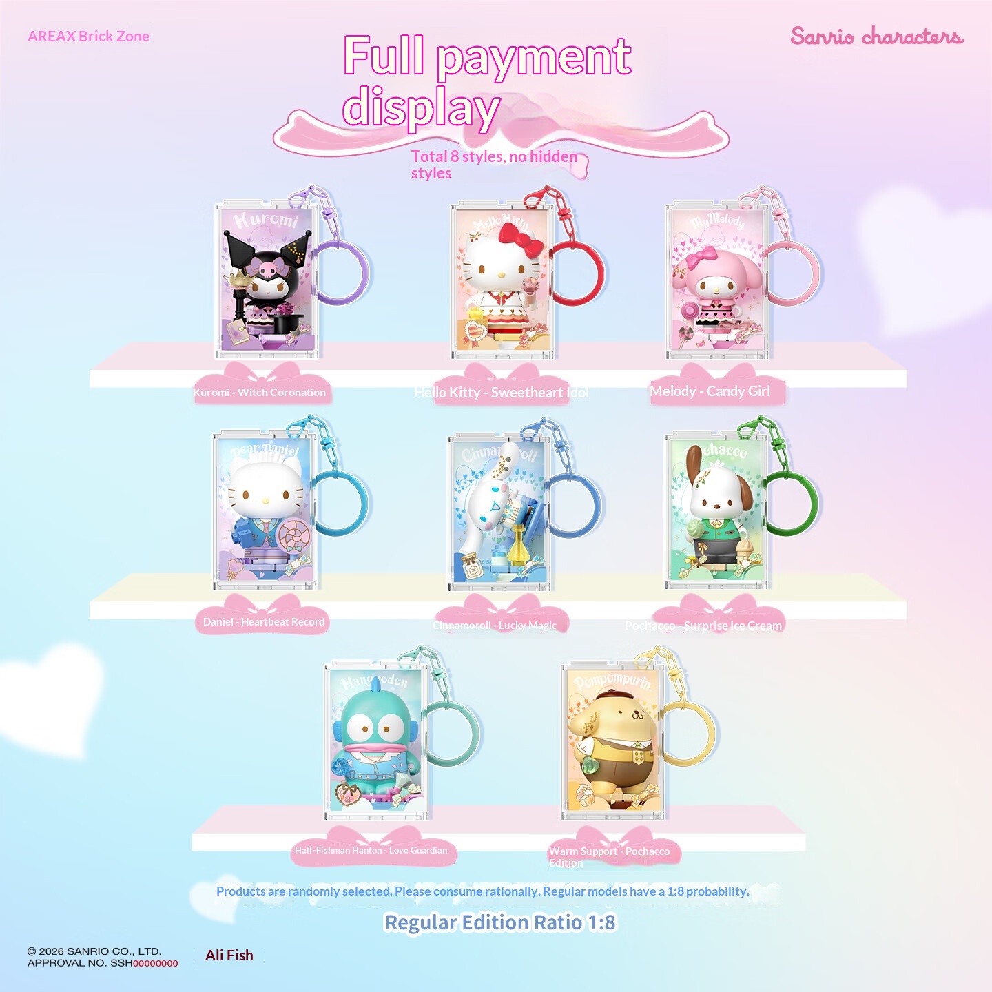 Areax Sanrio Characters Buildi - Lego Set Technic recension och pris