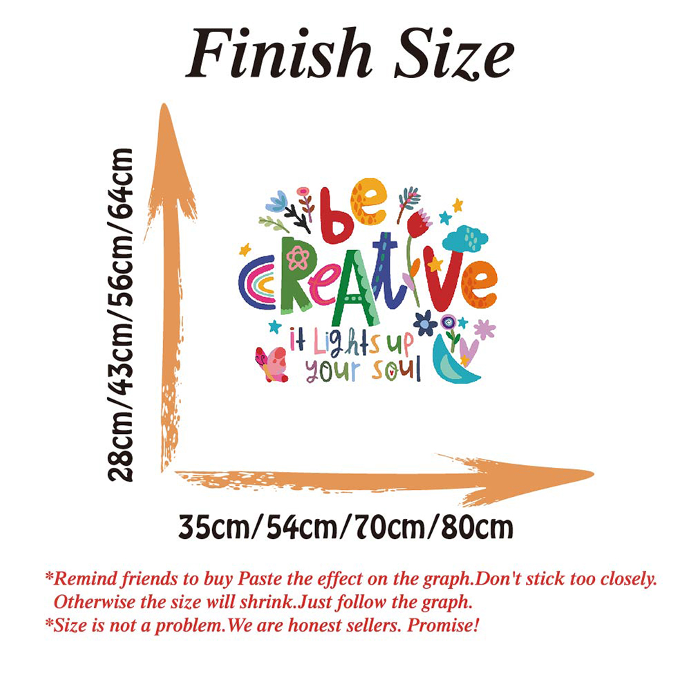 Be Creative Inspirational Quot - Baby Nursery Panelling recension och pris
