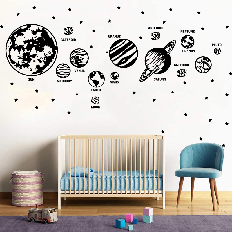 Large Planets Solar System Spa - Baby Nursery Panelling recension och pris