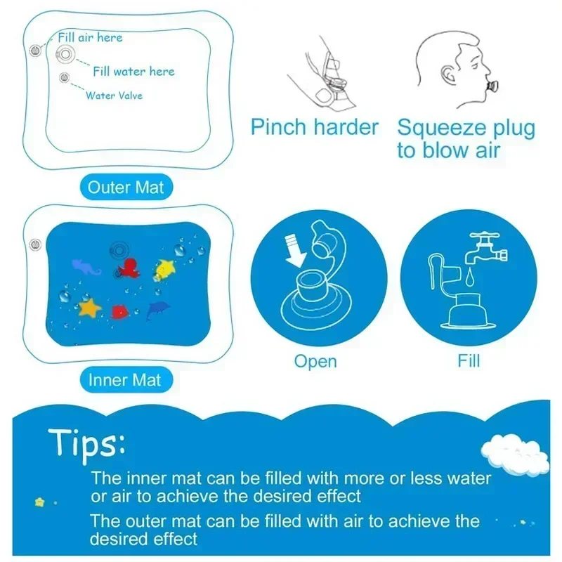 Baby Water Play Mat PVC Inflat - Baby Nursery Pillow recension och pris